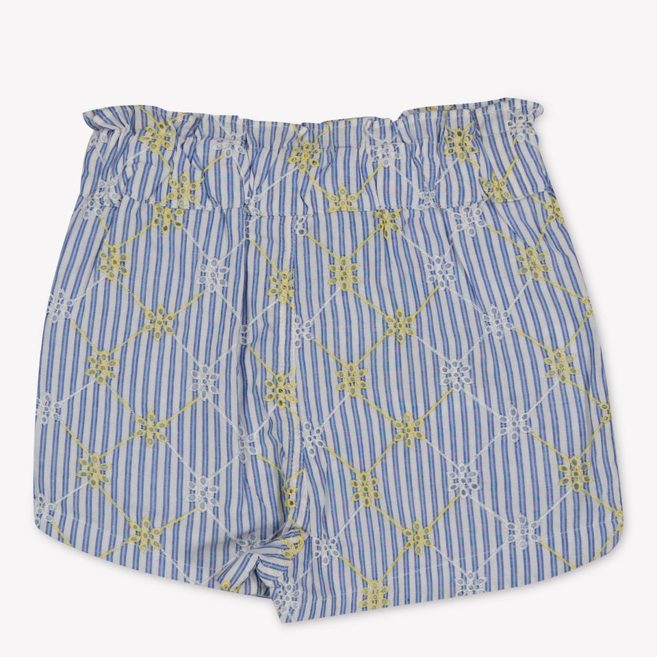 Tommy Hilfiger Baby Girls Shorts In Light Blue