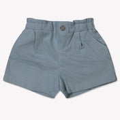 Mayoral Baby Girls Shorts  Light Blue