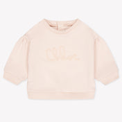 Chloe Baby Meisjes Trui In Licht Roze