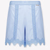 Twinset Kids Girls Shorts In Light Blue