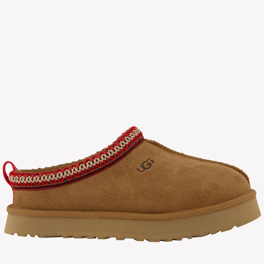 UGG Unisex Slippers Camel